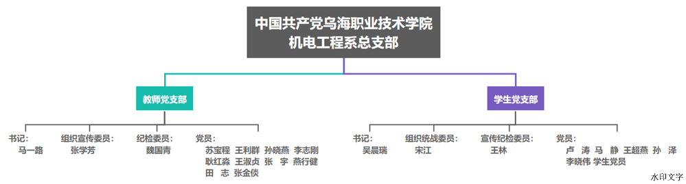 db4b7debaa6b4f31ad54f48dcf12e305.png