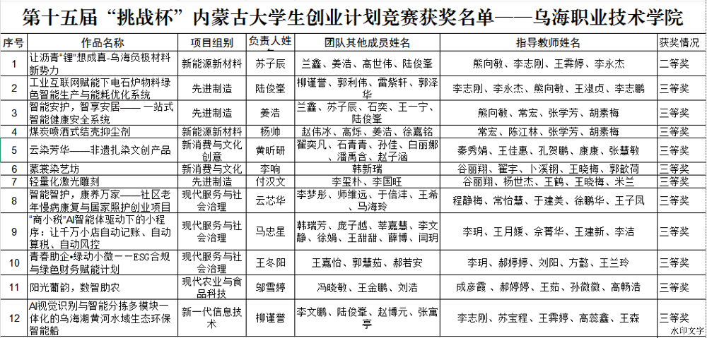 微信图片_20260617163937_423_30