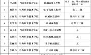 机电工程系10名教师入库乌海市职业技能培训师资库